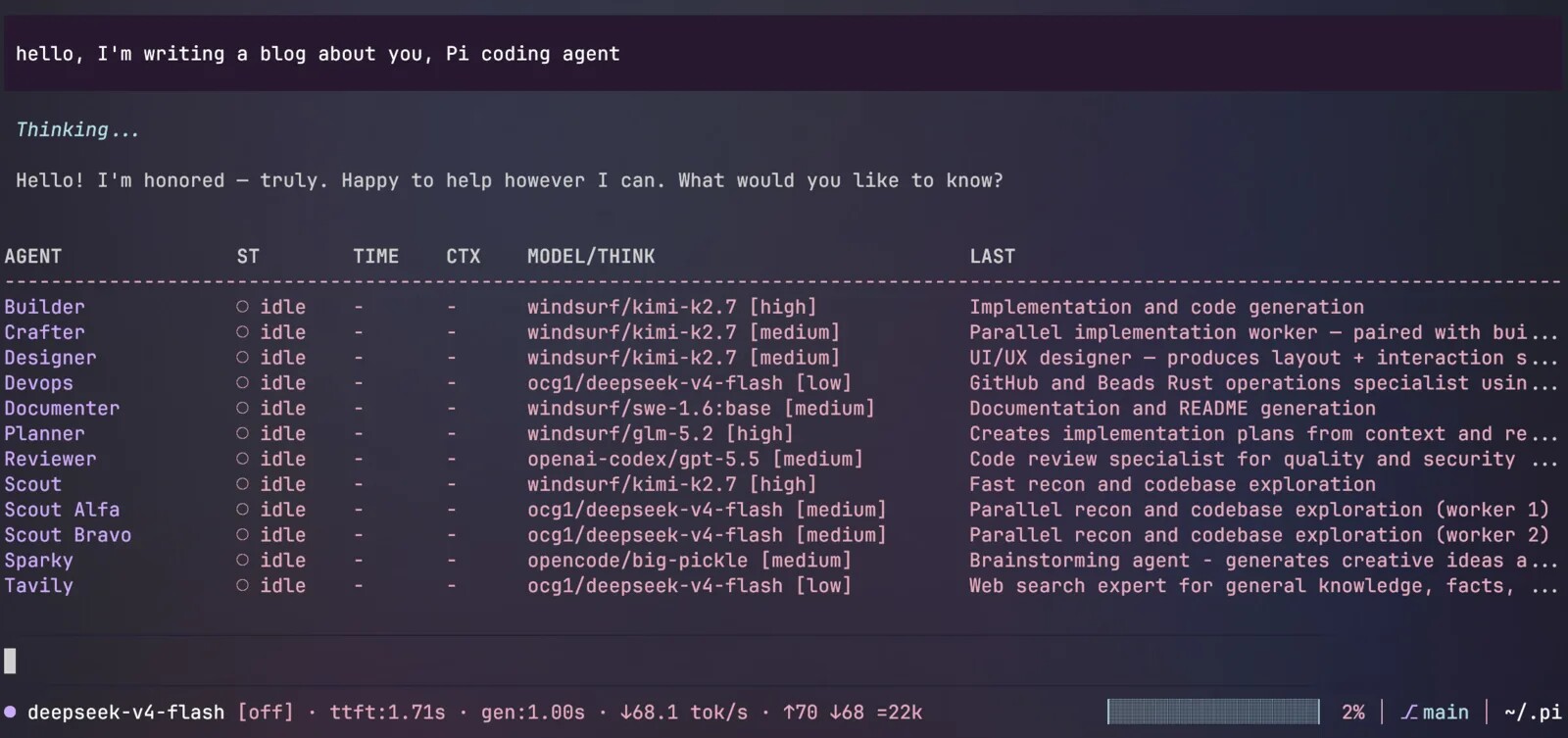 Pi multi-agent coding system overview