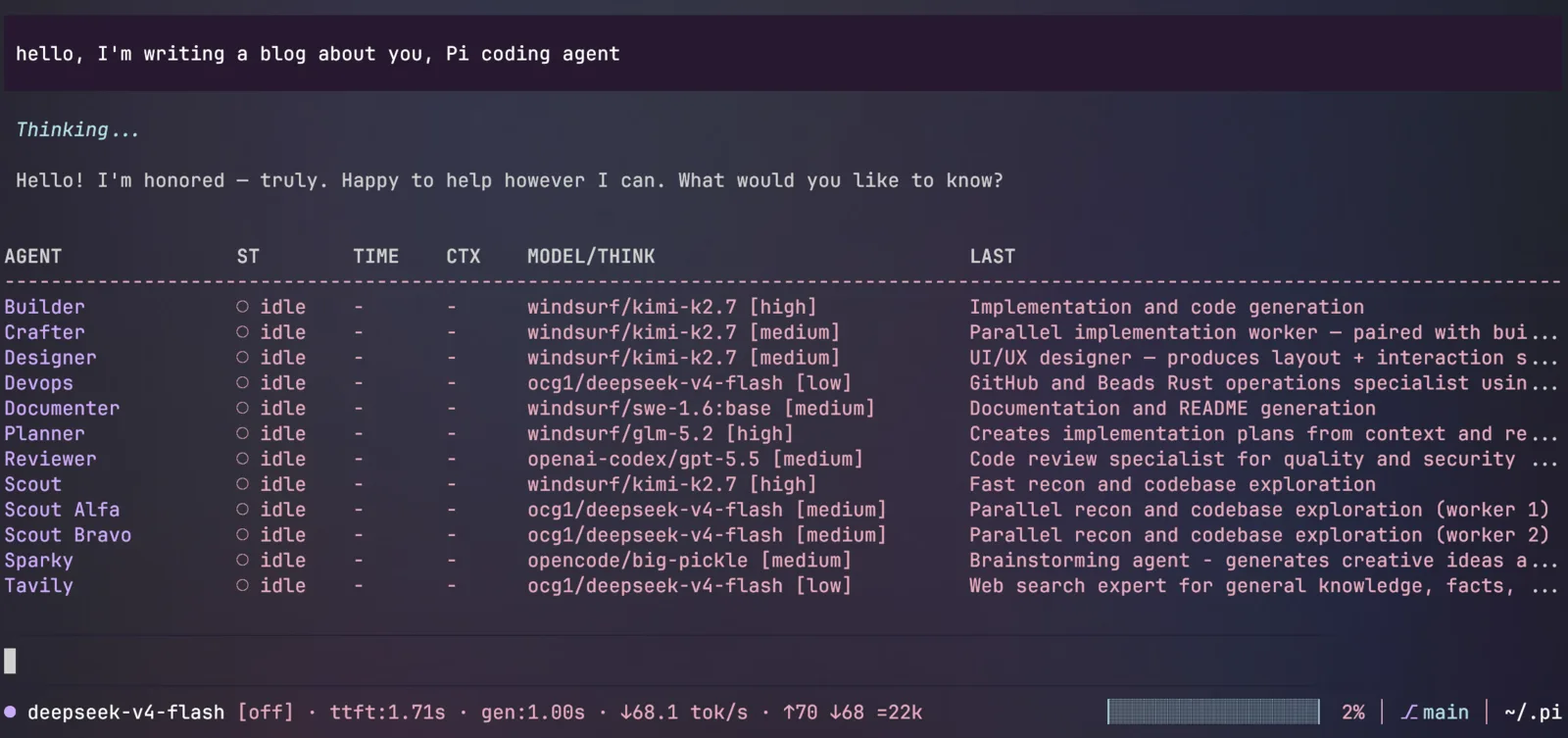 Pi multi-agent coding system overview